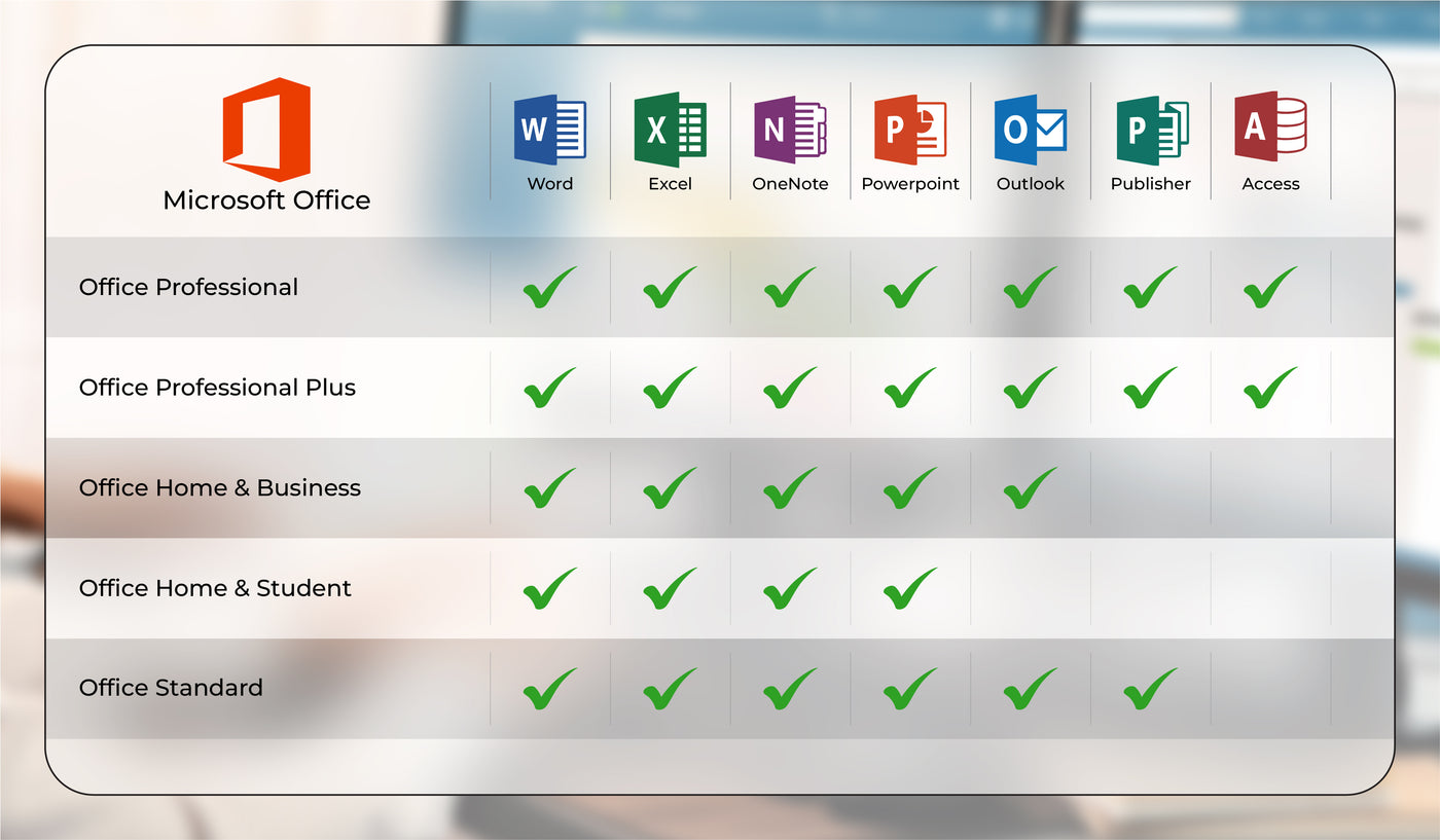 Microsoft Office 2019 Home and Student Mac